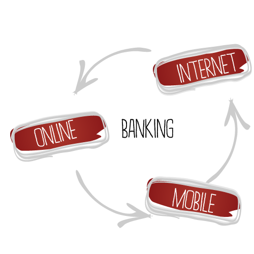 online-mobile-internet-banking online-mobile-internet-banking